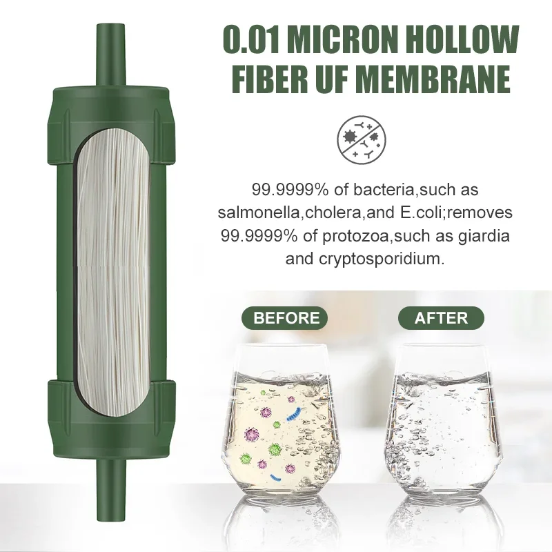 Water Purification Straw - Westtune Açık Mini Su Filtresi Saman