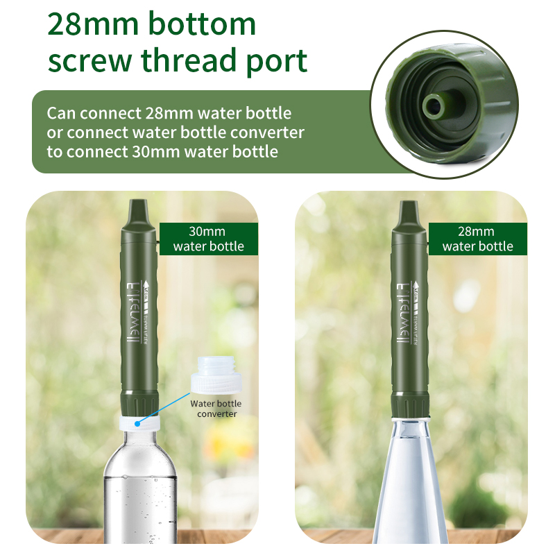 Filterwell Kişisel Camper Su A - Water Purification Straw incelemesi ve fiyatı