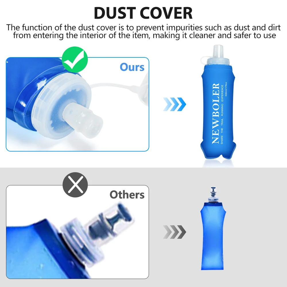 NEWBOLER 300/500 ML Su Şişesi  - Water Bag Collapsible incelemesi ve fiyatı