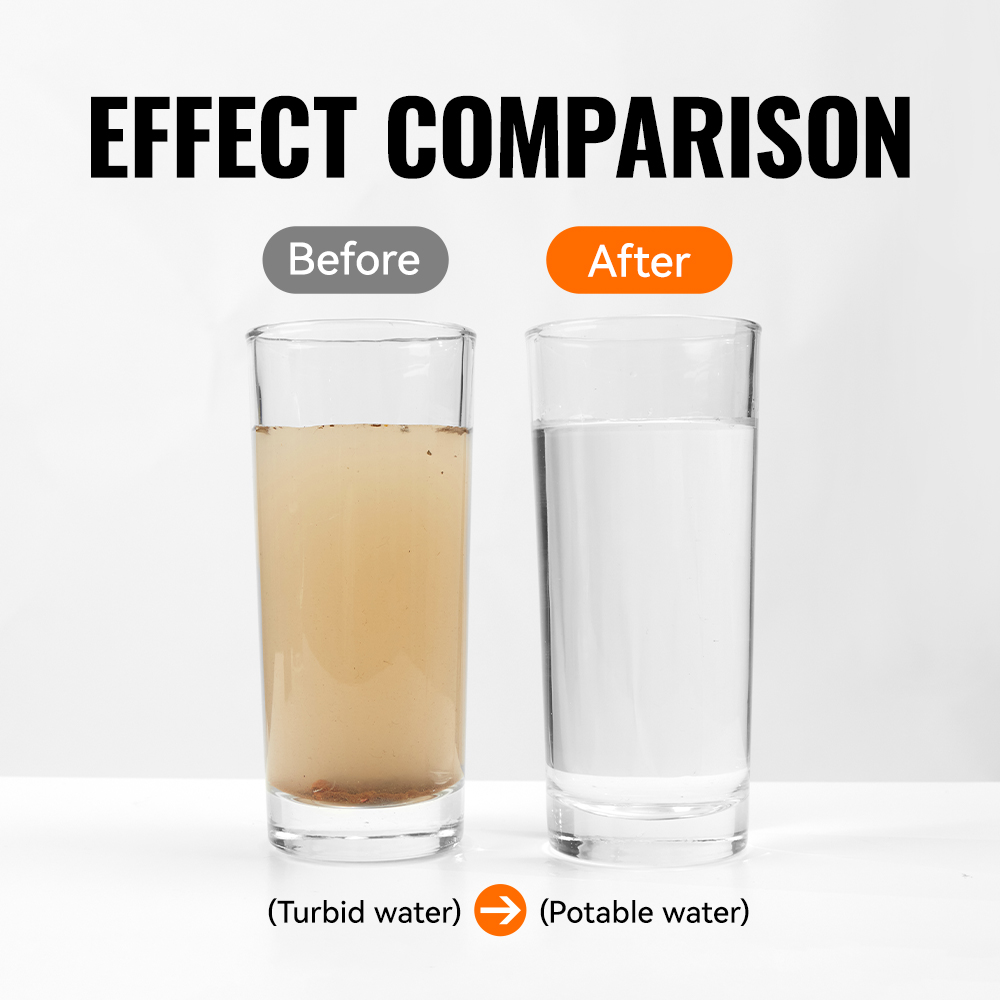 WRELS Sırt Çantası Su Filtresi - Water Purification Straw incelemesi ve fiyatı
