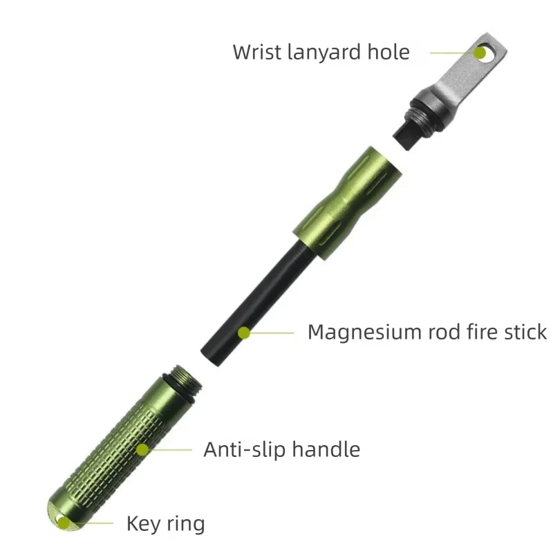 Su Geçirmez Acil Durum Ateş Ba - Magnesium Fire Starter incelemesi ve fiyatı