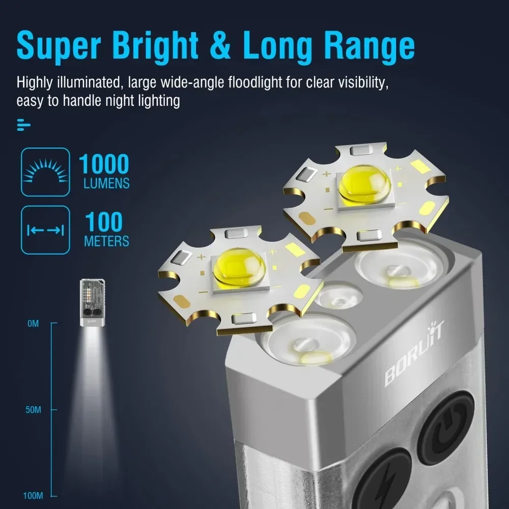 BORUiT V10 Anahtarlık UV LED E - Fishing Kit Compact incelemesi ve fiyatı